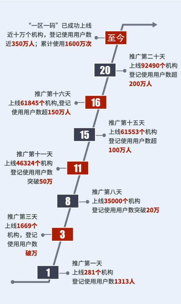 澳门一码一肖一特一中管家婆,数据驱动执行设计_VR版15.684