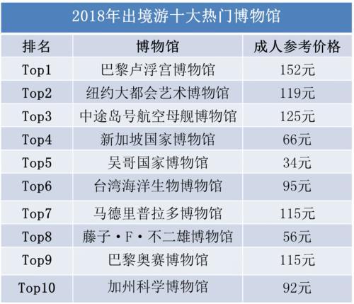 澳门六开奖最新开奖结果2024年,数据整合方案实施_MP43.151