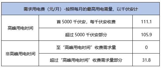 2048新核基地最新消息,深度数据解析应用_复刻款73.204