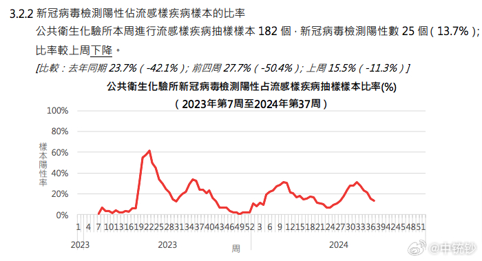 澳门王中王100%的资料2024年,深度研究解释定义_T18.402