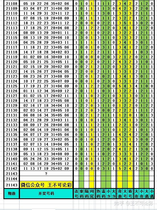 2024新奥历史开奖记录85期,实地数据分析计划_CT77.98