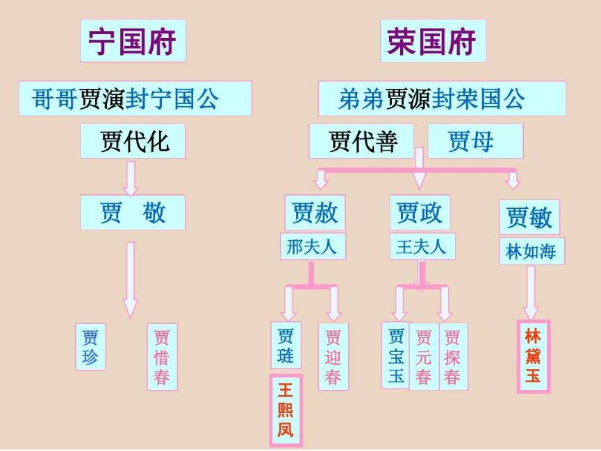 二四六香港管家婆期期准资料大全,经济方案解析_M版34.512