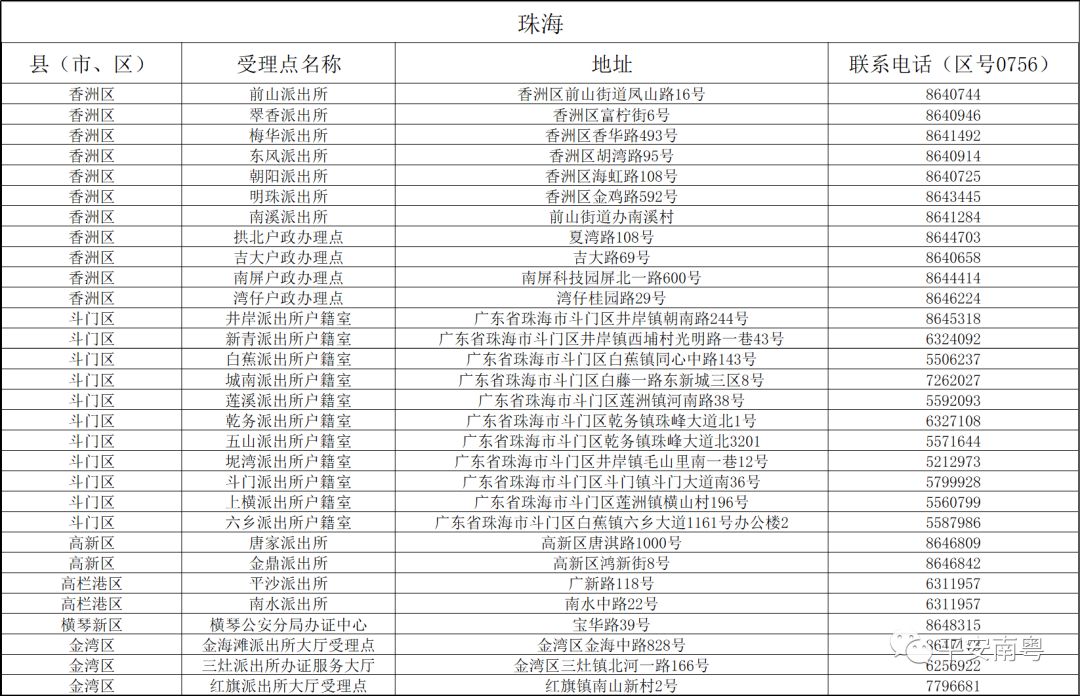 新澳门六开奖结果记录,效率资料解释落实_界面版15.696