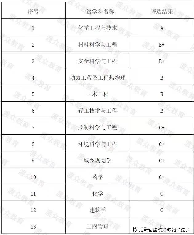 2024澳门六开奖结果,科学评估解析说明_微型版60.448