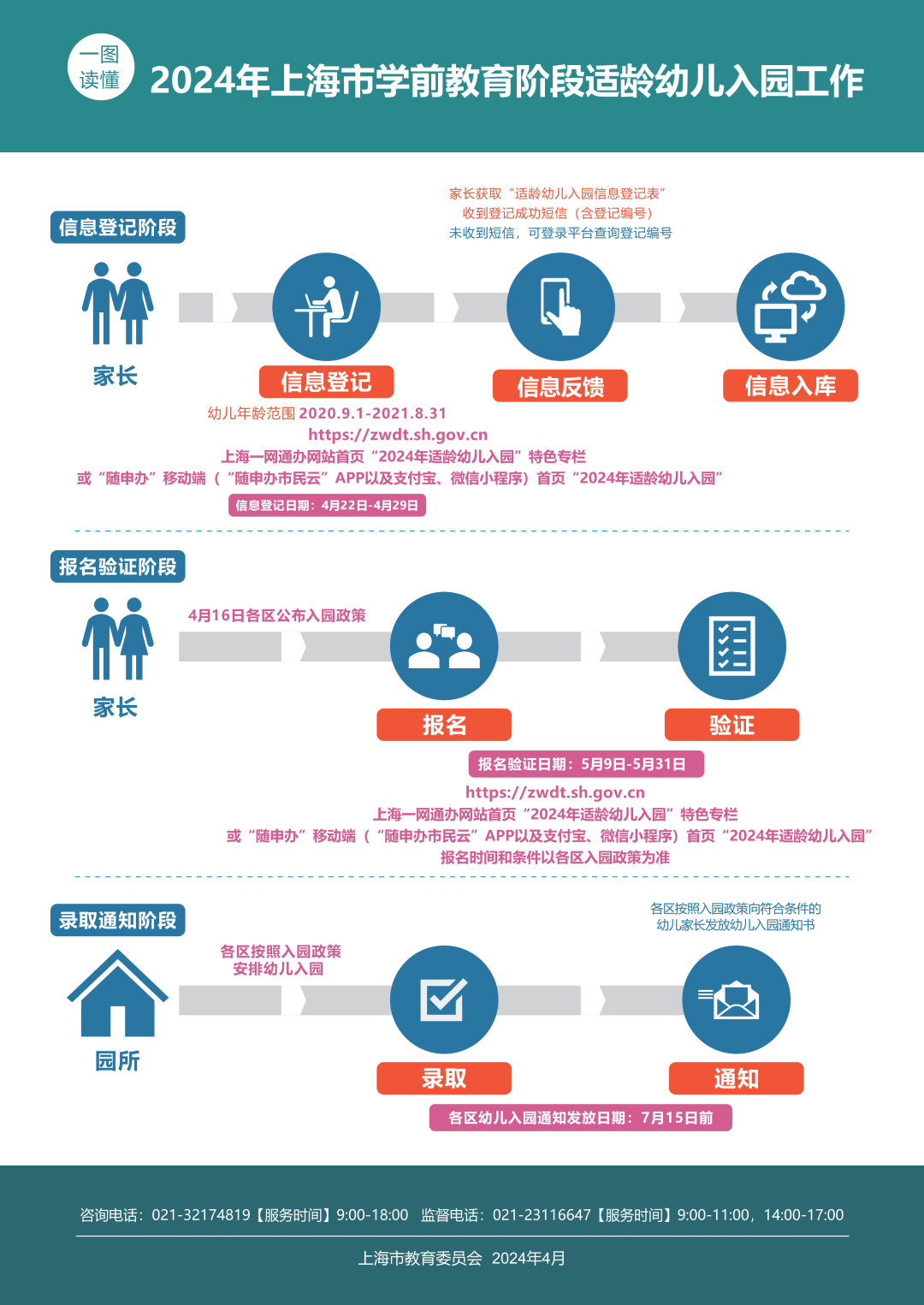 2024澳门正版免费精准大全,实地应用验证数据_VR版75.288