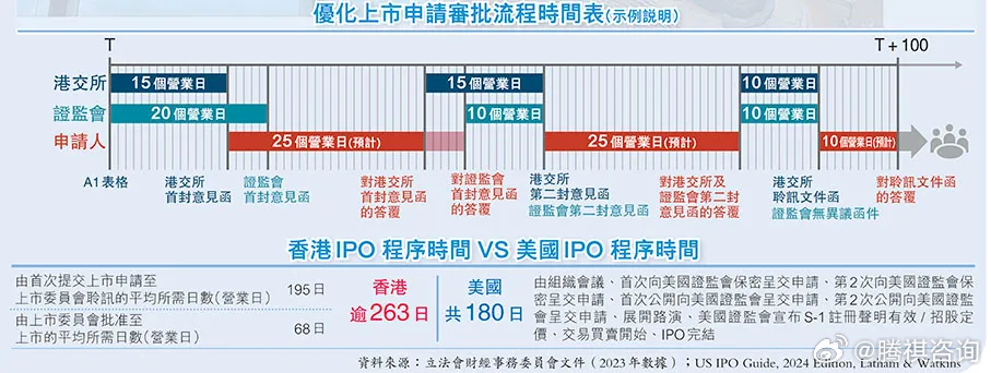 香港最准100‰免费,数据实施导向_钱包版44.219