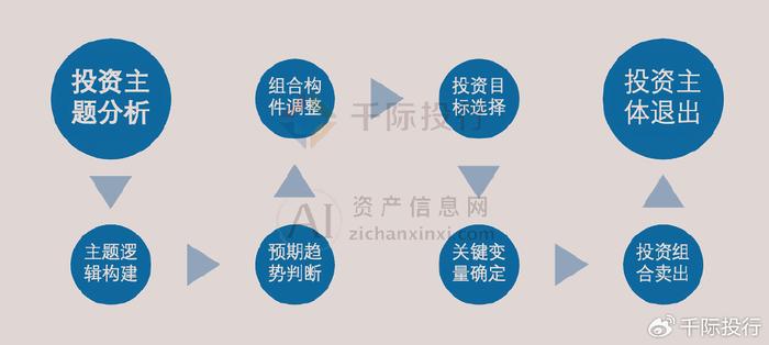 爱如手中沙つ 第3页