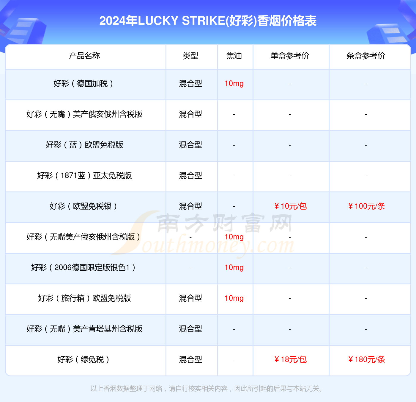 2024澳门天天开好彩大全凤凰天机,实地应用验证数据_标准版90.65.32