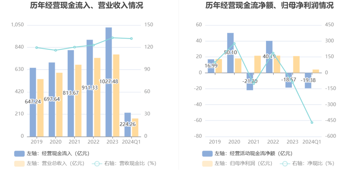 管家婆2024精准资料大全,决策资料解释落实_经典款42.468