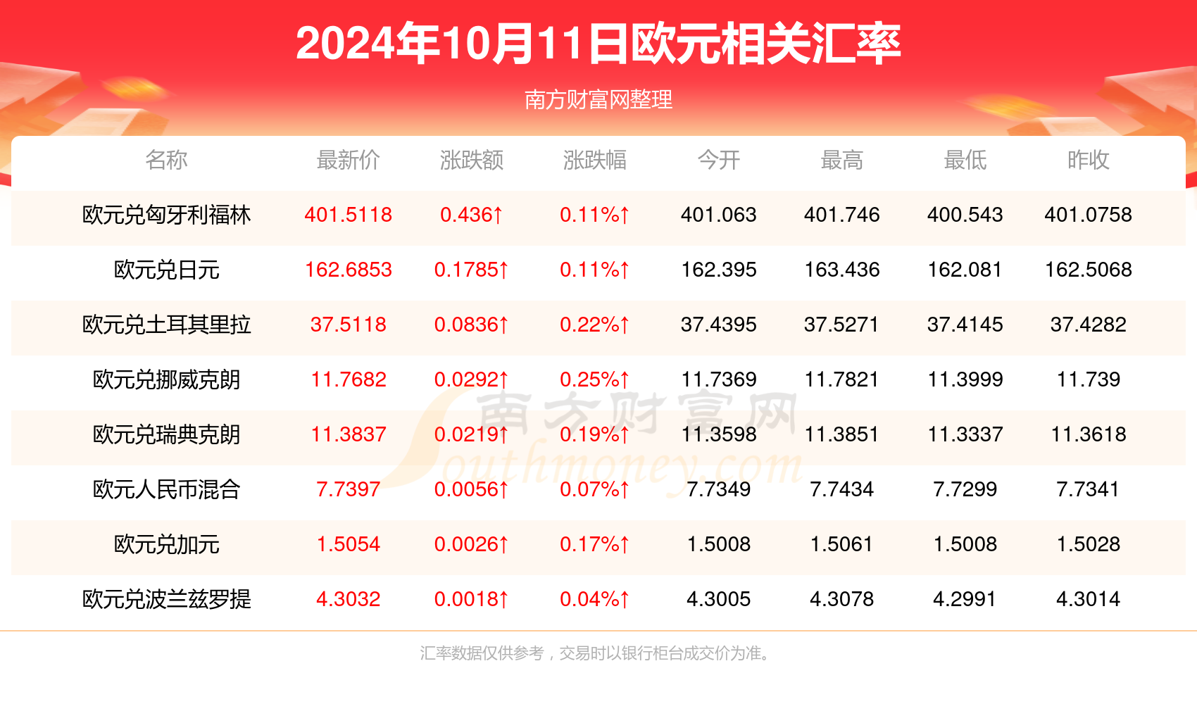 2024新澳正版免费资料,正确解答落实_L版23.202