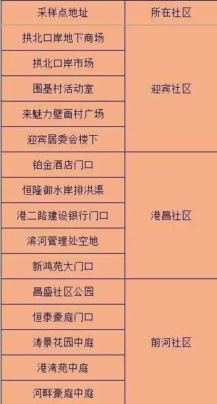 澳门精准四肖期期中特公开,专家说明解析_复刻款15.406