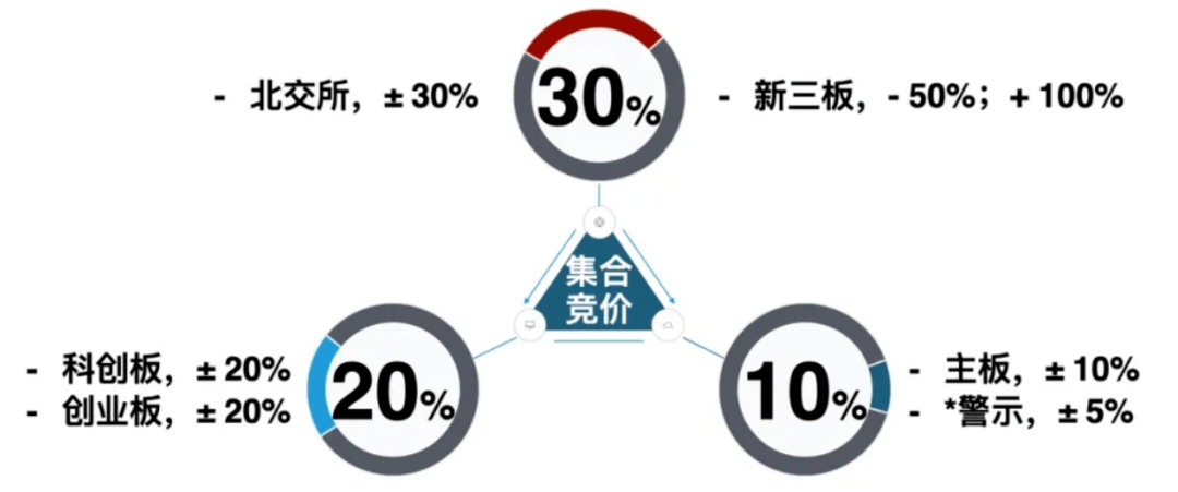 新澳最新最快资料新澳60期,效率解答解释落实_标配版80.584