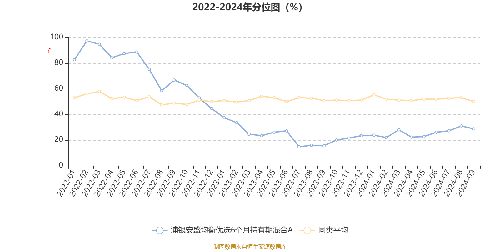 新澳门期期准2024,全面数据分析方案_FHD85.770