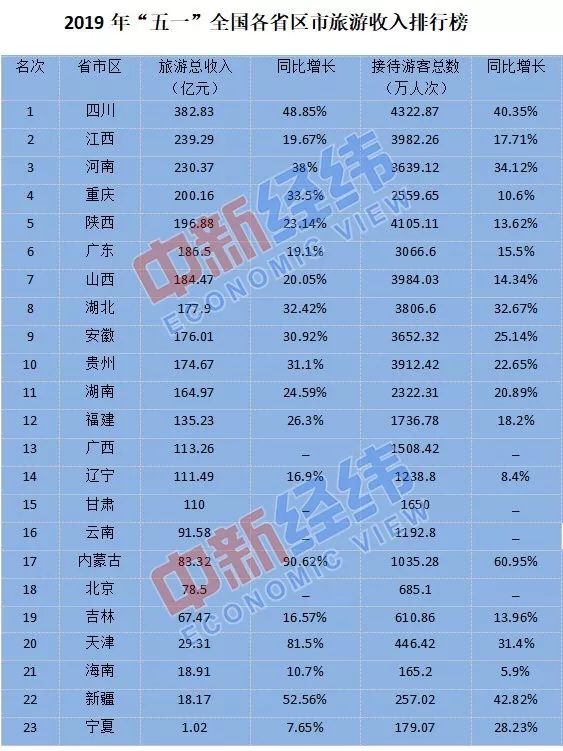 不能长久就别让我拥有 第3页