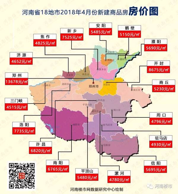 河南周口房价最新行情解析