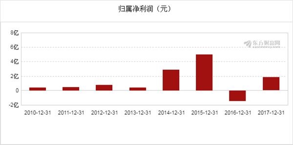 2024年正版资料免费大全一肖,高效实施设计策略_增强版83.111