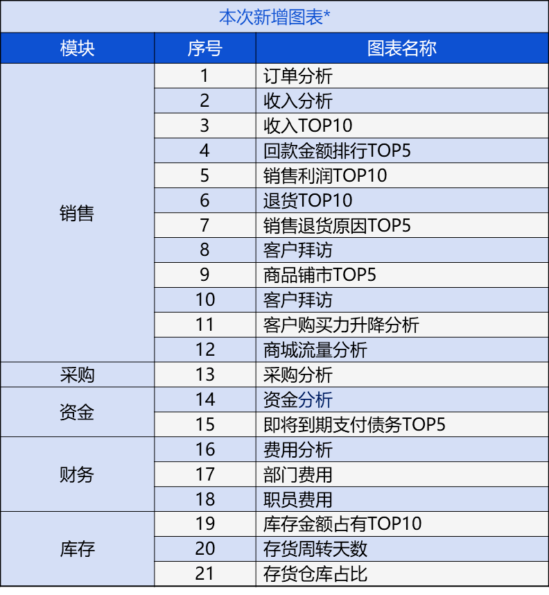 2024新奥门管家婆资料查询,灵活操作方案设计_4DM65.785