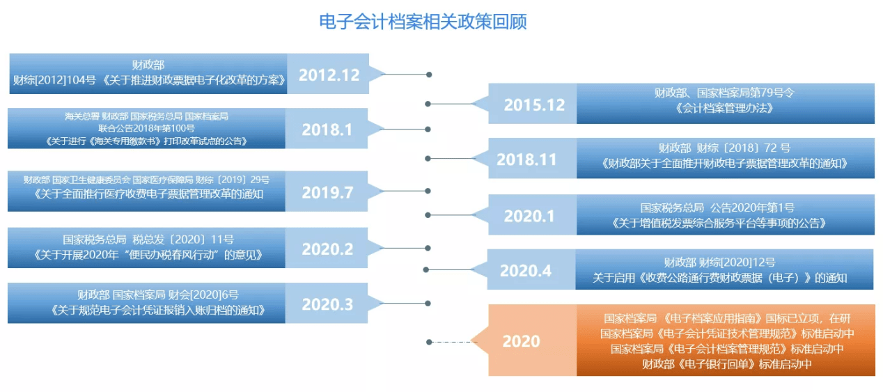 新奥门免费资料大全最新版本介绍,深入解析策略数据_8DM36.985