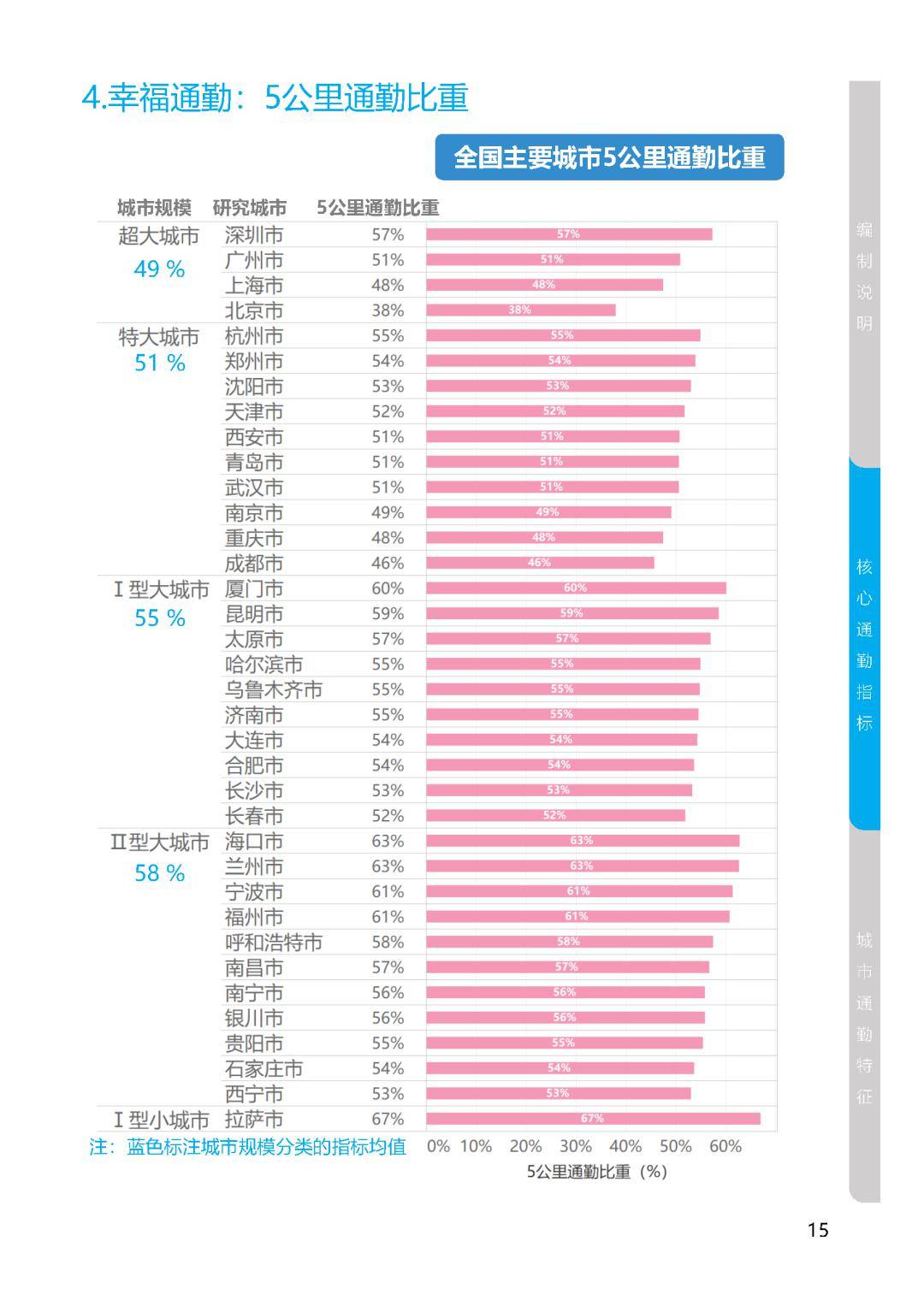 0149552cσm查询澳彩的特色服务,快速计划设计解析_Lite15.582