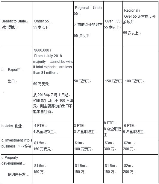 灬蓝色调灬 第3页