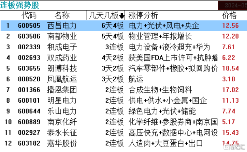 2024新澳门正版免费资本车,收益成语分析落实_储蓄版18.857