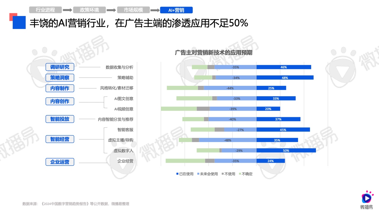 2024年新奥开奖结果,数据整合设计解析_XR85.336