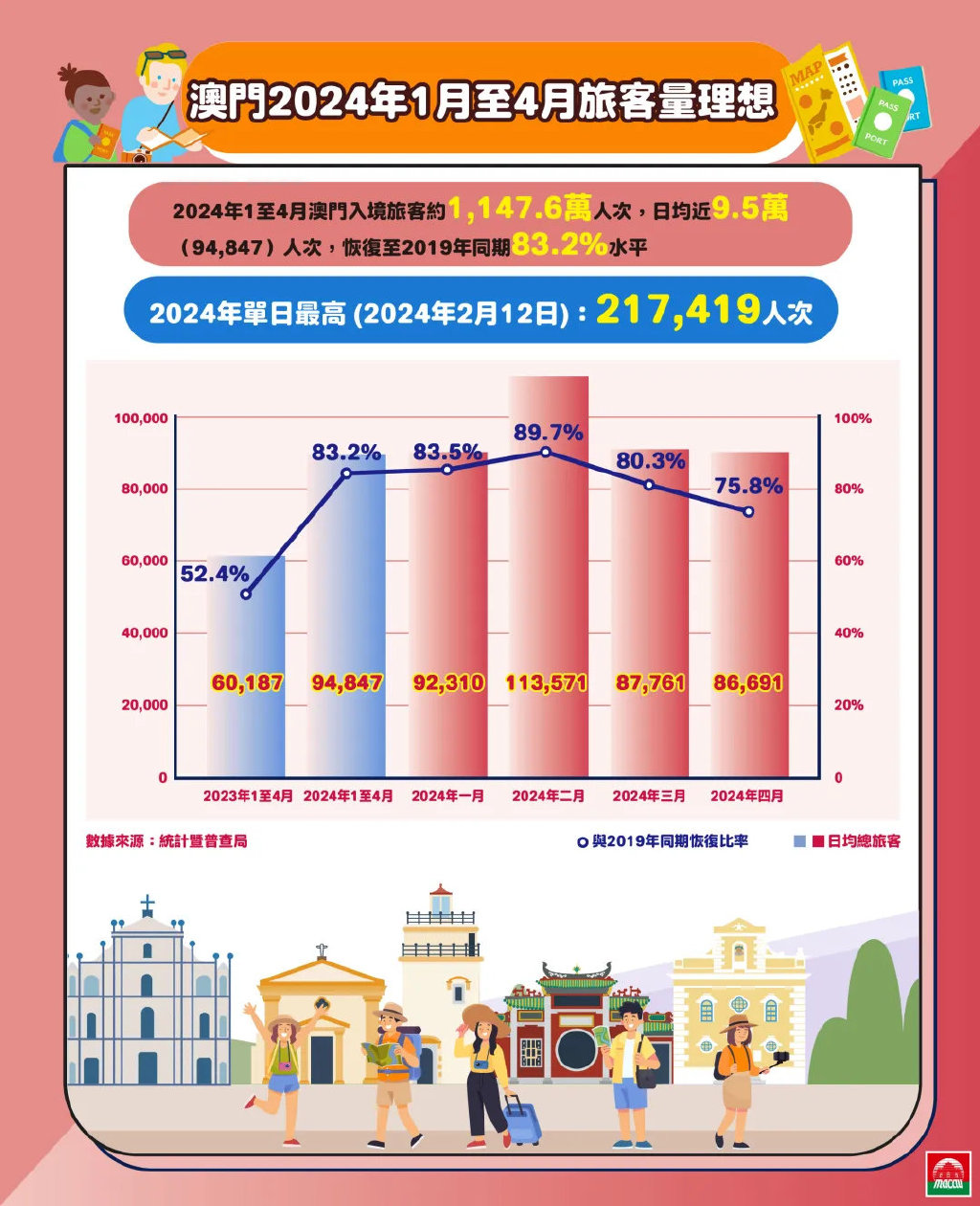 2024年澳门正版免费,创新计划执行_6DM76.102