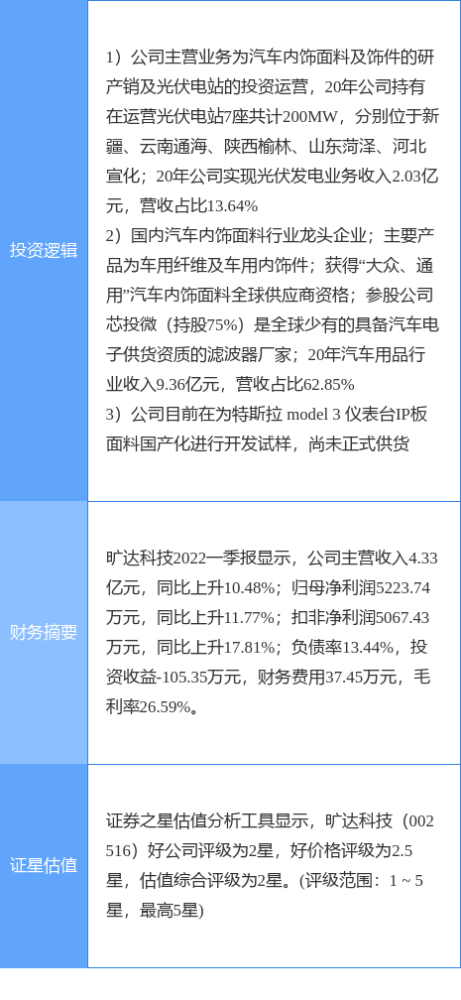 2024年新澳芳草地资料,科学依据解释定义_Ultra99.225