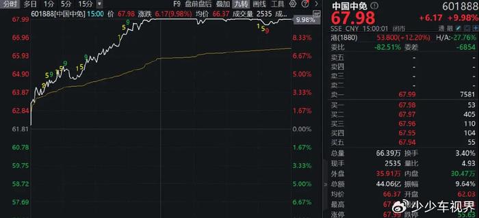 2024澳门特马今晚开奖结果出来了吗图片大全,深入分析定义策略_领航版81.650