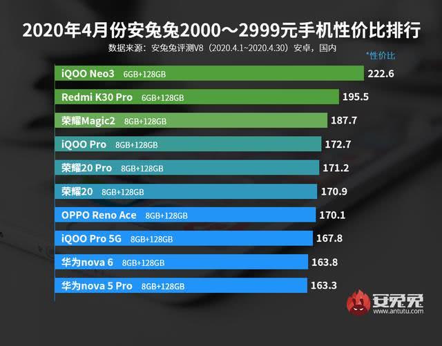 新澳2024今晚开奖结果,数据支持计划解析_NE版22.266