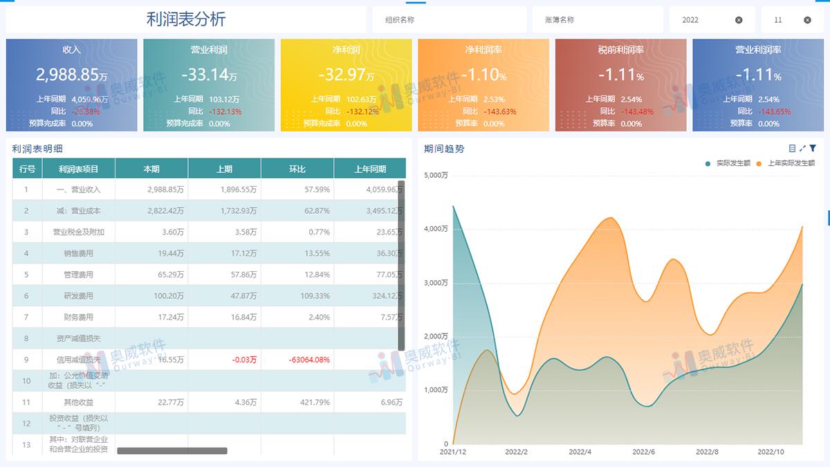 新澳天天开奖免费资料大全最新,定制化执行方案分析_Superior88.952