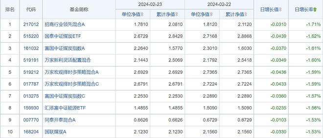 2024年12月 第1009页