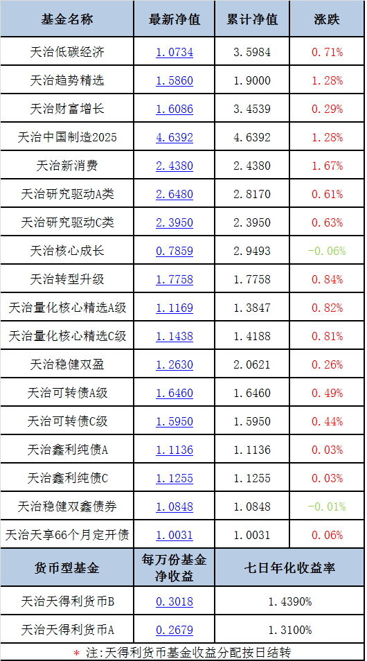 2024澳门天天开好彩精准24码,经济性执行方案剖析_Windows90.849