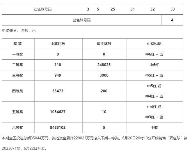 澳门一码一码100准确,准确资料解释落实_UHD99.252