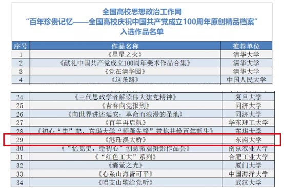 新澳天天开奖资料大全最新,专业调查解析说明_DP88.43