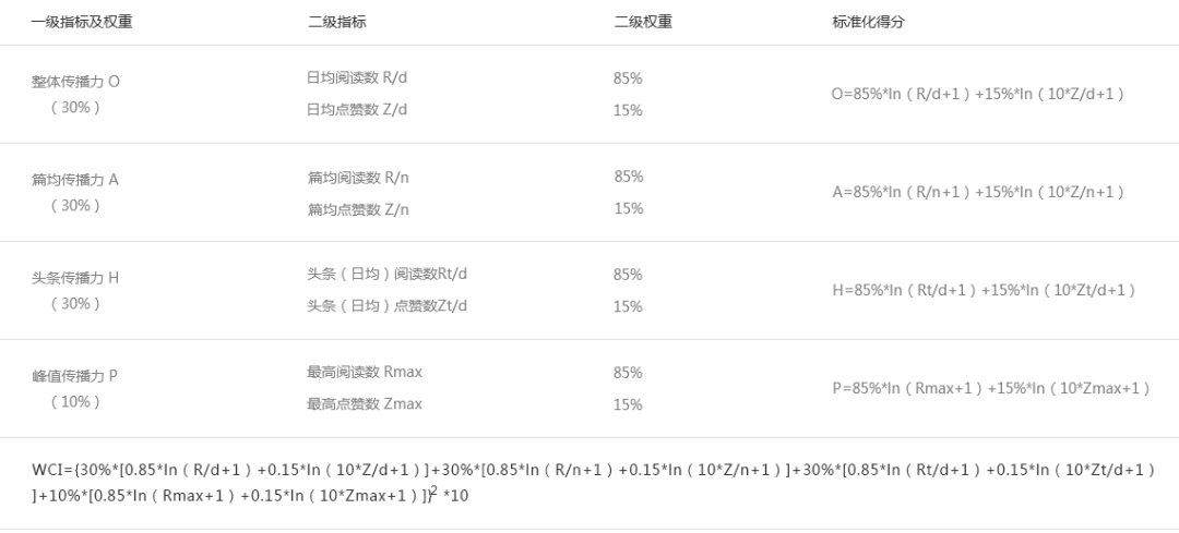 新澳门四肖三肖必开精准,实地数据评估策略_8DM50.95