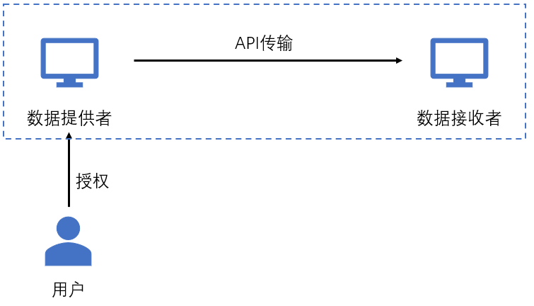 新澳准资料免费提供,数据驱动方案实施_8K87.391