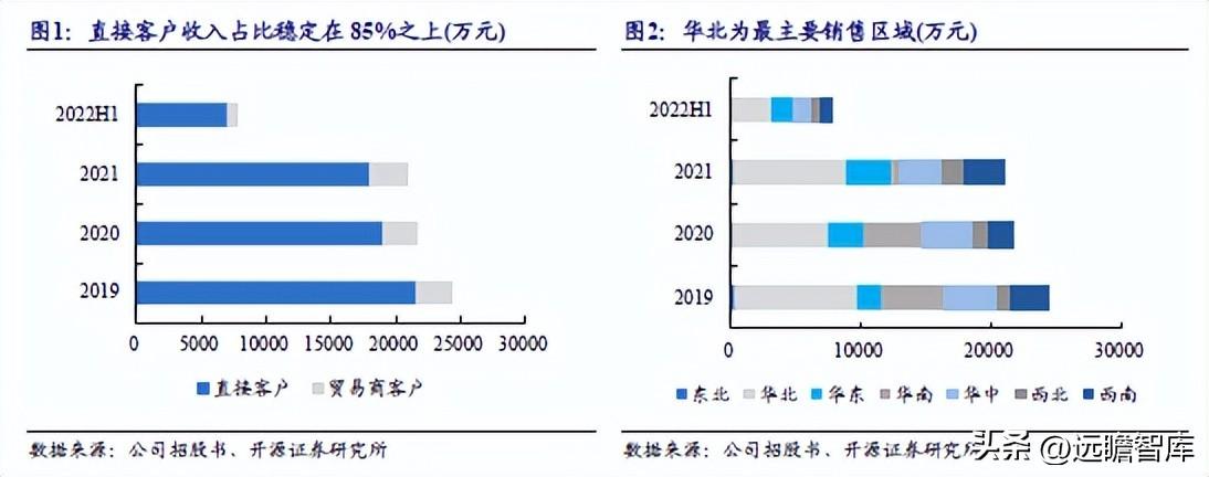 新奥精准资料免费提供,深度策略数据应用_安卓26.84