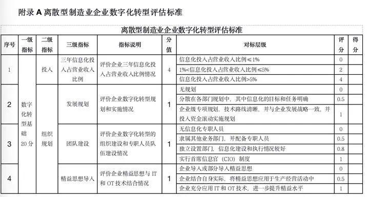 香港二四六开奖免费结果,标准化流程评估_iPad27.738