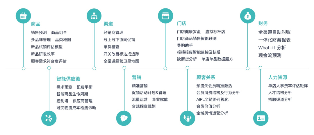 新澳门内部一码精准公开,数据分析驱动决策_UHD版85.191