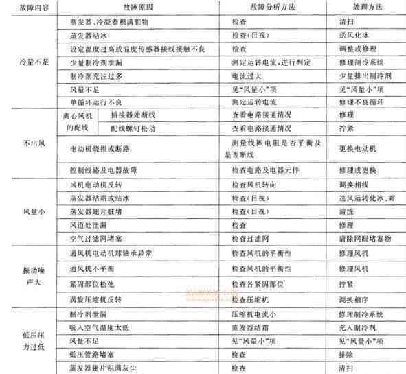 2024年全年资料免费大全优势,广泛的解释落实支持计划_SE版60.770