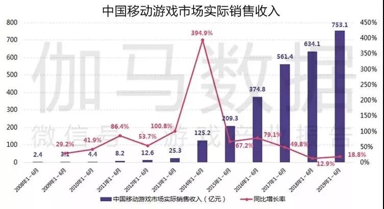 2024今晚澳门开特马,实际数据说明_uShop11.876