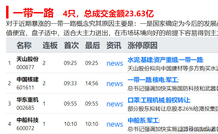 澳门一码中精准一码免费中特论坛,准确资料解释落实_战斗版37.32