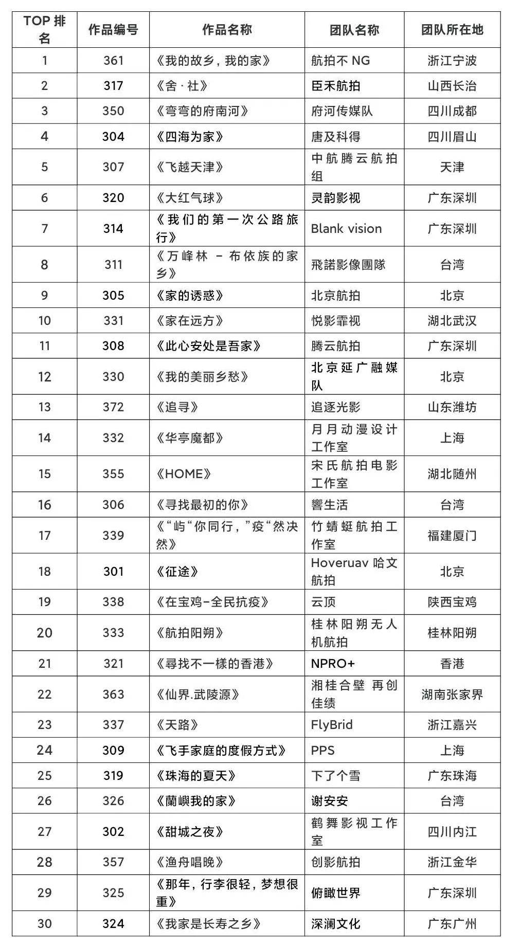 新澳门一码一肖一特一中准选今晚,广泛的关注解释落实热议_顶级版32.621