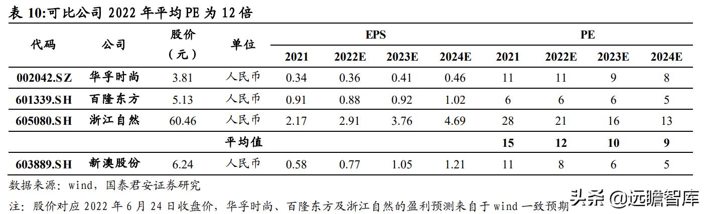 新澳2024年免资料费,决策资料解释落实_nShop79.350