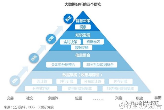 新澳最新最准资料大全,实地设计评估数据_Windows11.309