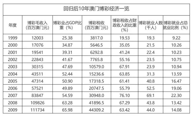 新澳门六2004开奖记录,战略性方案优化_标配版39.227