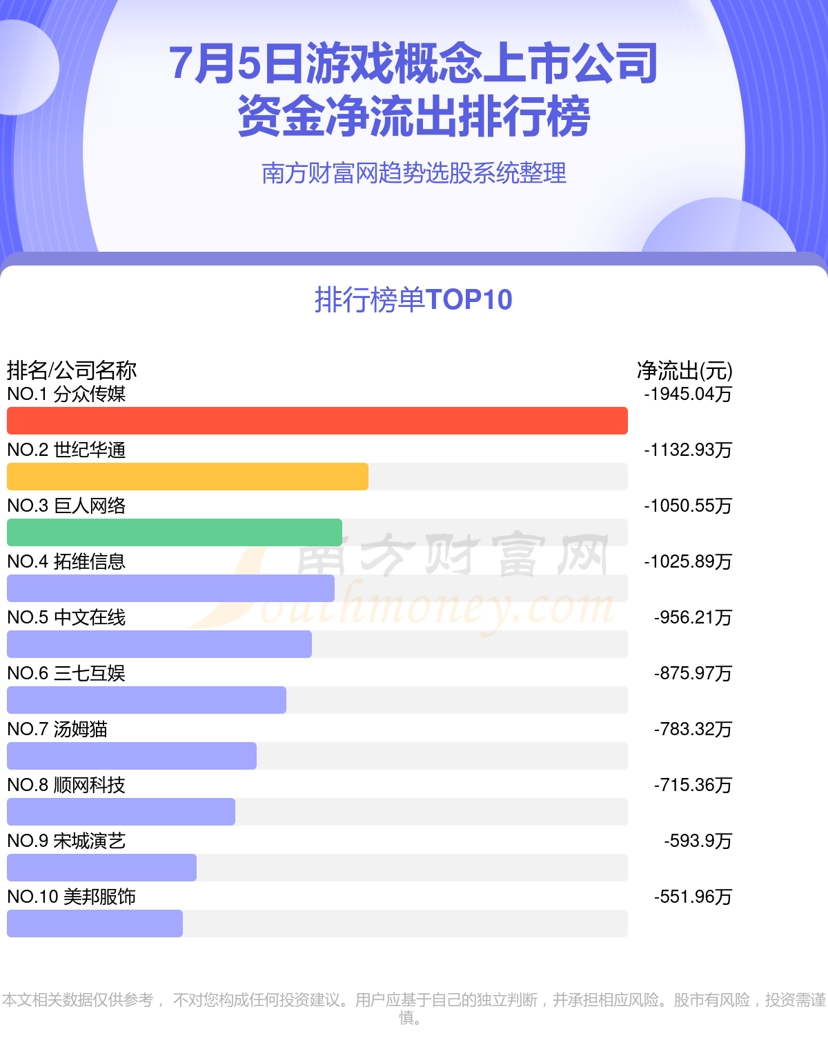 新澳天天开奖免费资料大全最新,统计数据解释定义_旗舰款32.528