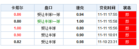 新澳门开奖结果+开奖记录表查询,权威解析说明_pack73.394