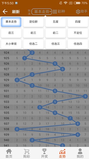 二四六香港管家婆期期准资料,数据驱动决策执行_Pixel19.97